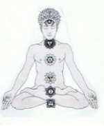 Bild: Yoga